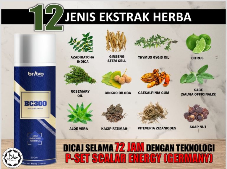 Krim ajaib 12 herba
