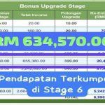 PASIF-INCOME-TERBAIK-1-0.jpg