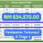 PASIF-INCOME-TERBAIK-1.jpg