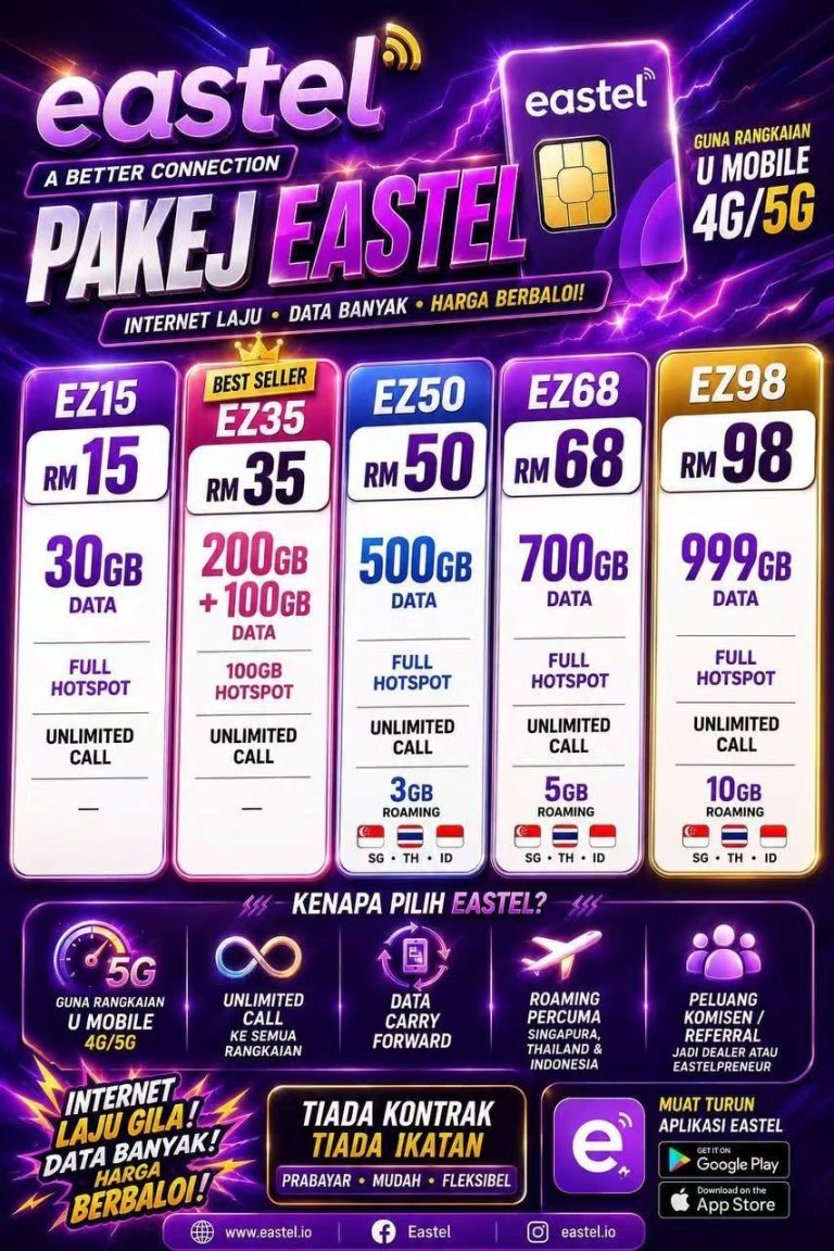 Rahsia Menjana RM5000 setiap bulan dengan real bisnes dari rumah