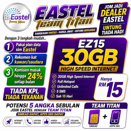 TitanX AI automasi Rahsia menjana RM5,000 setiap bulan